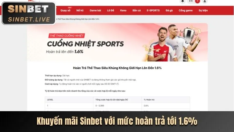 Khuyến Mãi Sự Kiện Đặc Biệt VI84